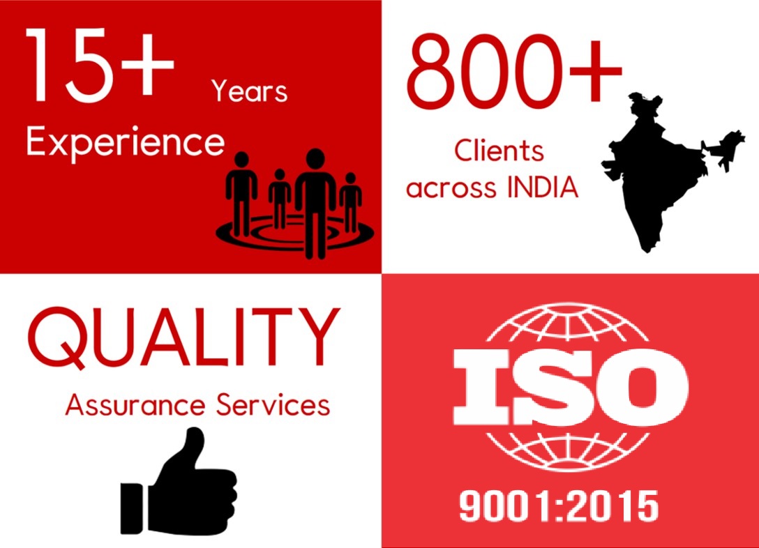 Ids iso and Clients