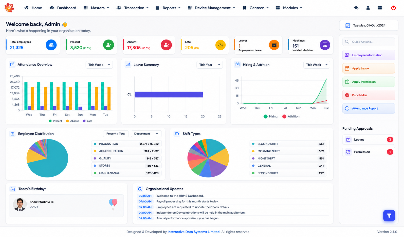 IDSL HRMS Enterprise Analytics & Command Dashboard